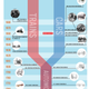 Illustration for article titled This Timeline Is Total Proof That Cars iAnd/i Trains Are Both Automobiles